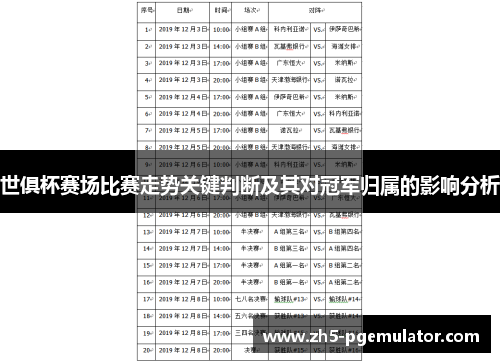 世俱杯赛场比赛走势关键判断及其对冠军归属的影响分析